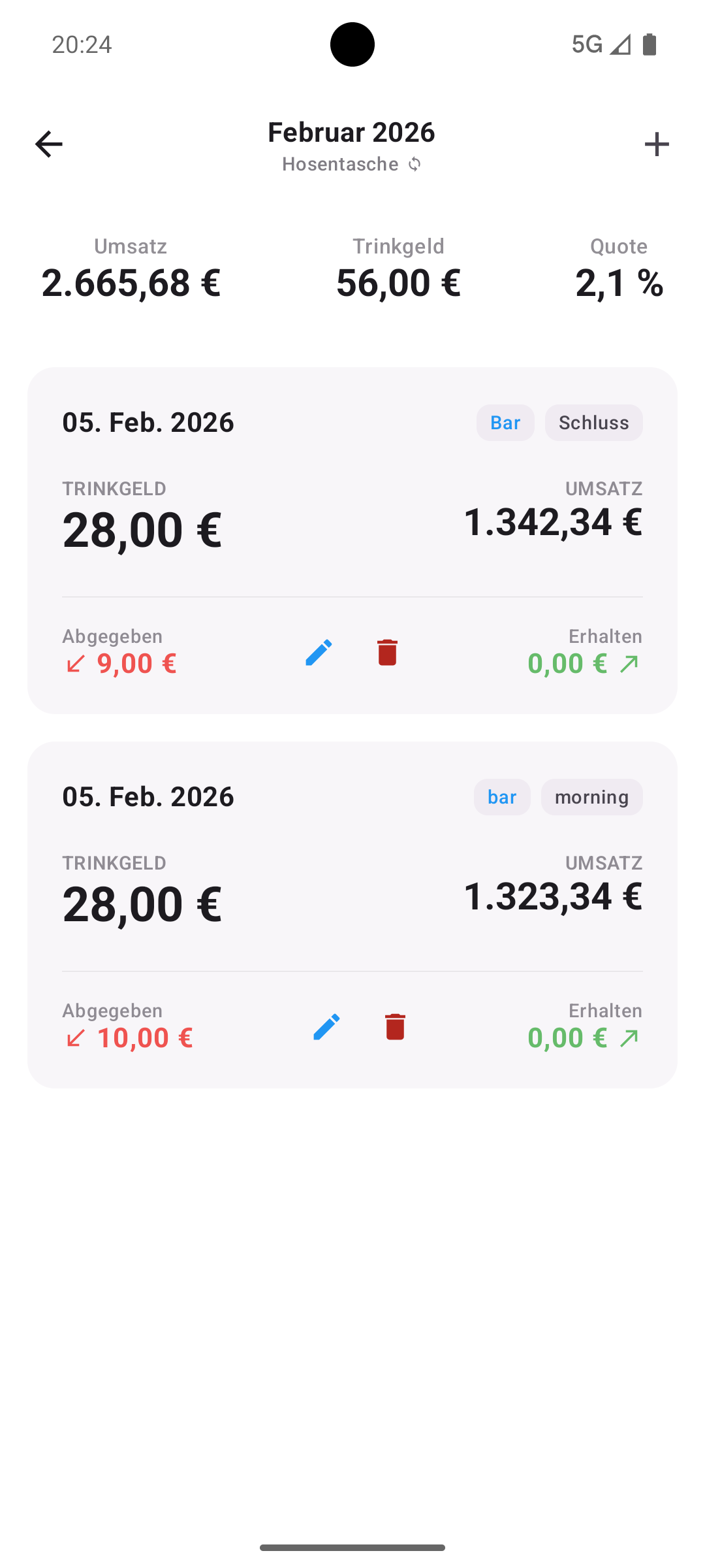 Detailansicht Tasche