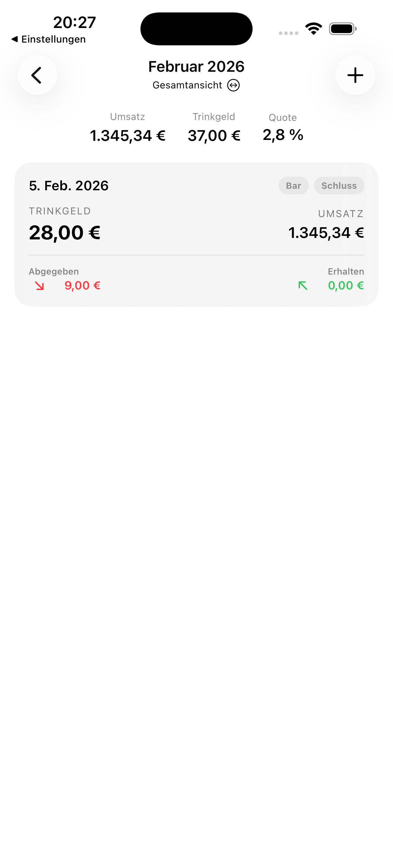 Detailansicht Umsatzbeteiligung